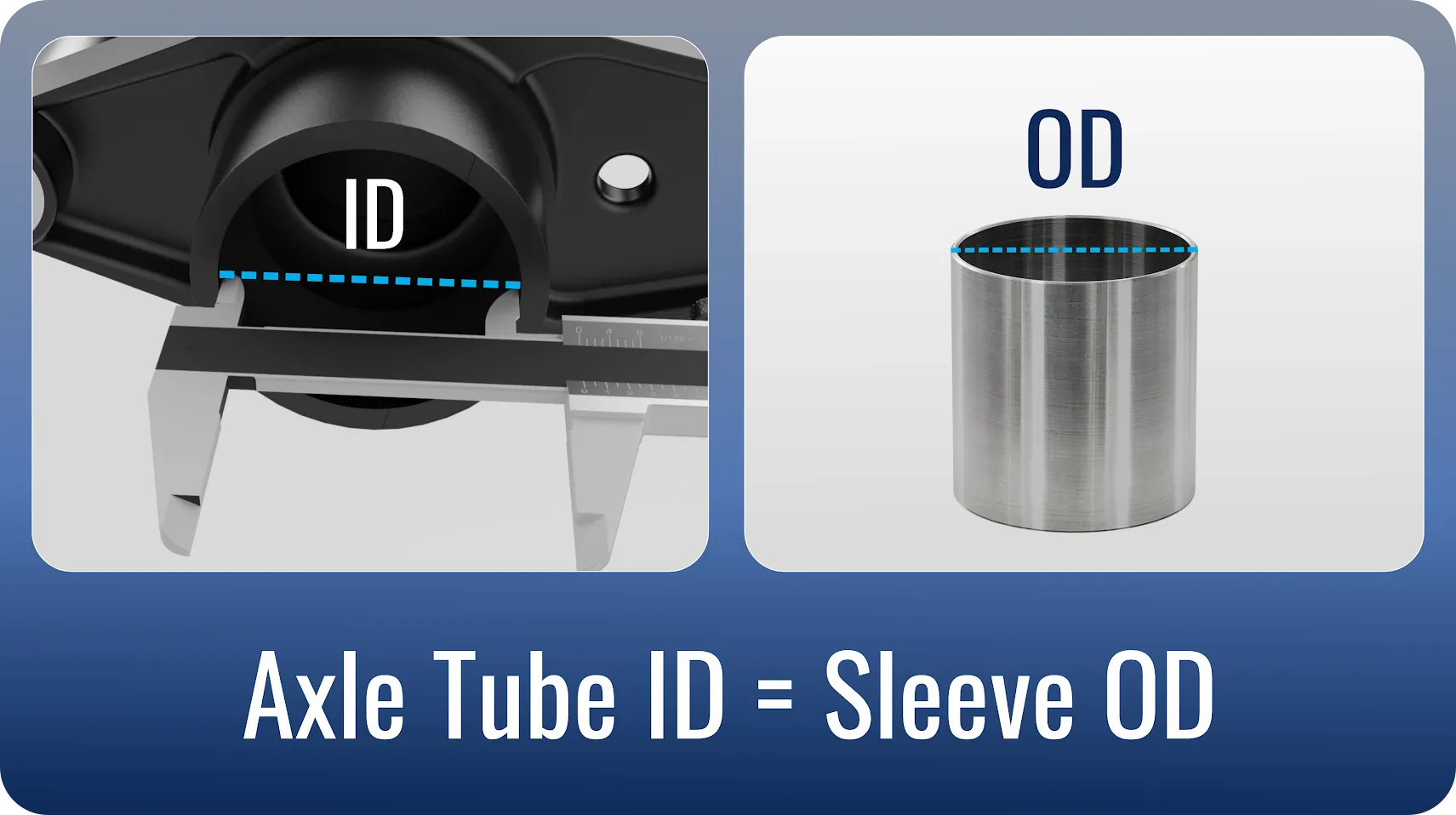 axle tube ID = sleeve OD